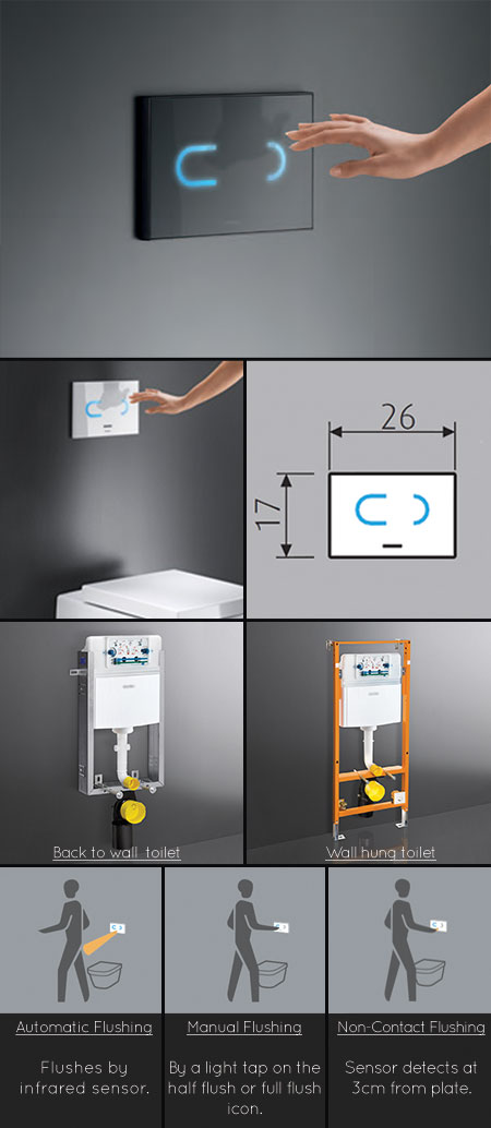 Elektronischer Unterputz-Splkasten (44JJ)